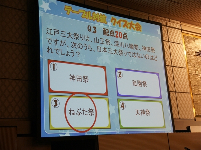 第3問