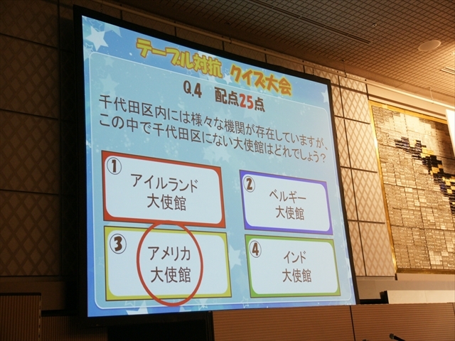 第4問