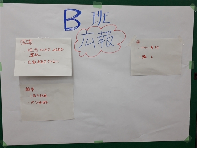 Ｂ班